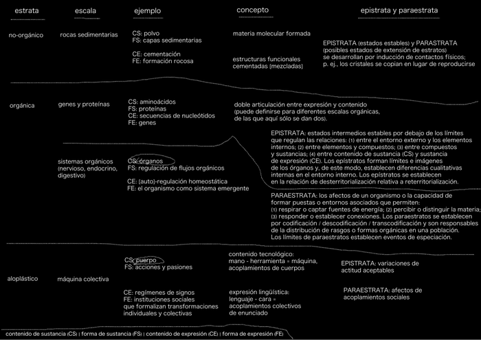 contraportada geo-geólogica